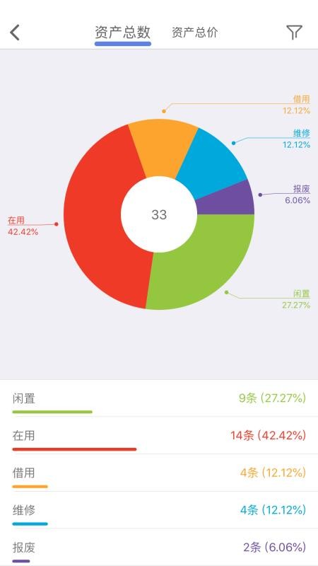 玛雅固定资产截图