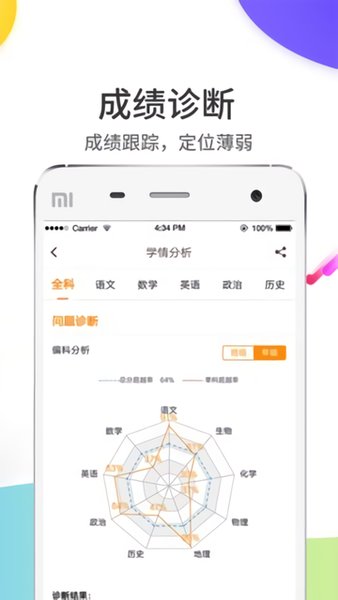 温州云阅卷截图