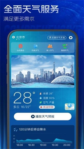 5G实时定位天气 第1张图