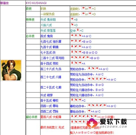 拳皇vs街霸魔改版 第2张图