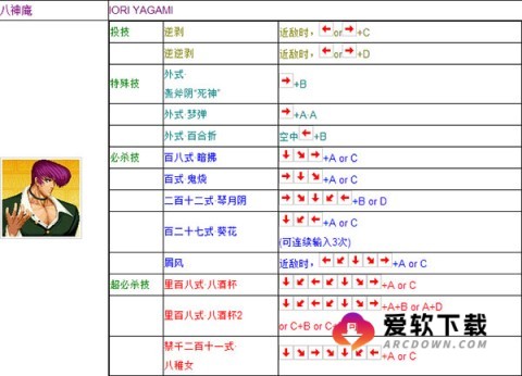 拳皇vs街霸魔改版 第3张图