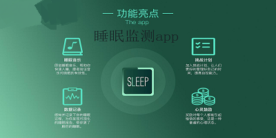 睡眠监测软件推荐