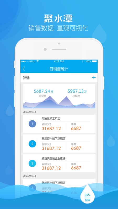 聚水潭app截图