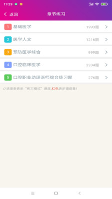 口腔执业助理医师总题库截图