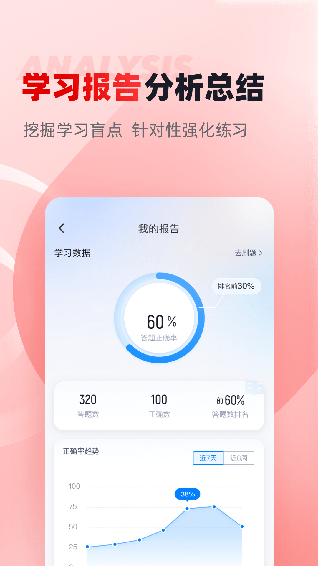 三支一扶考试聚题库截图