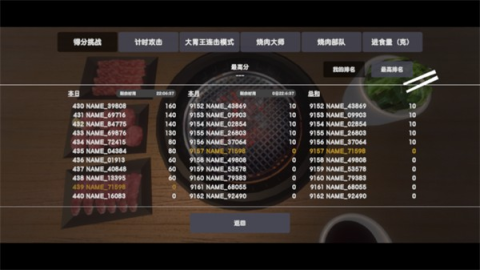 烤肉模拟器最新版 第7张图