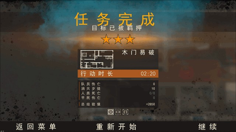 破门而入2 第7张图